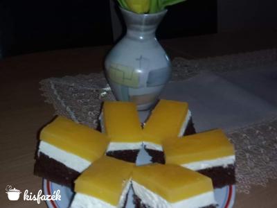 Mirinda vagy Fanta szelet (ki hogy ismeri)