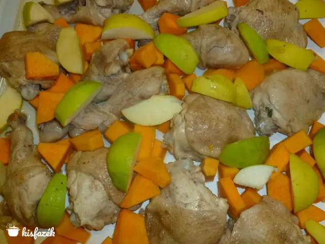 Sütőtökös bírsalmás csirkecomb